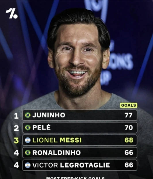 包含梅西在MAD比赛中赛事规则更新，绝杀引发热议！的词条-爱游戏官方app